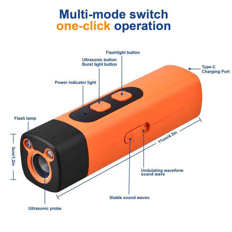 Verola BarkSense™ Pro