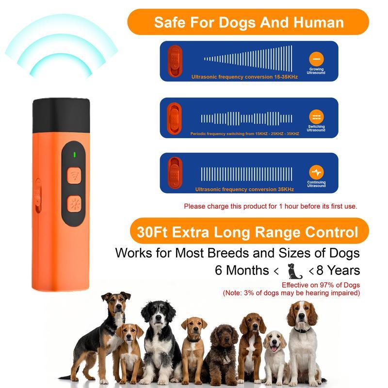 Verola BarkSense™ Pro